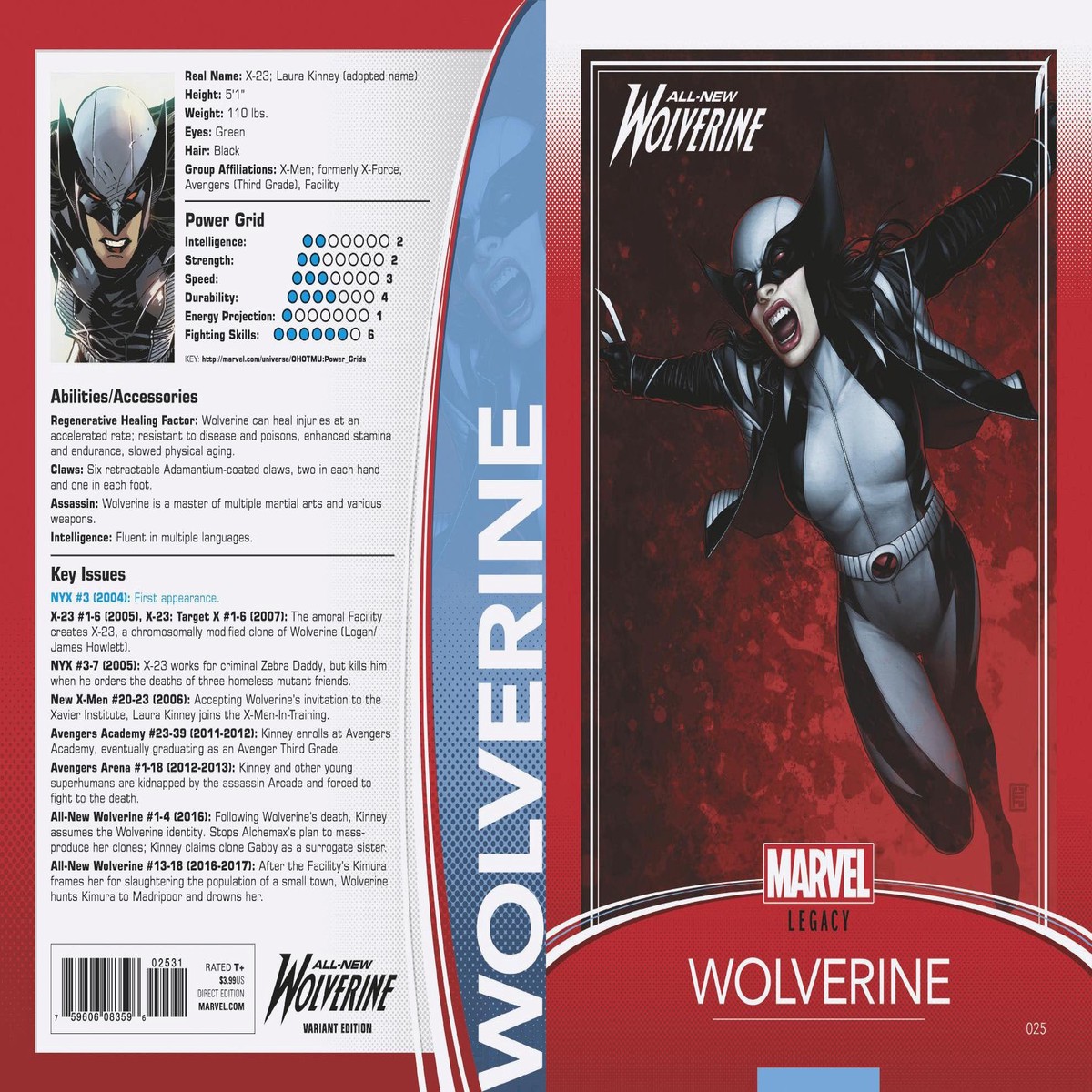 ALL NEW WOLVERINE #25 CHRISTOPHER TRADING CARD VAR LEG