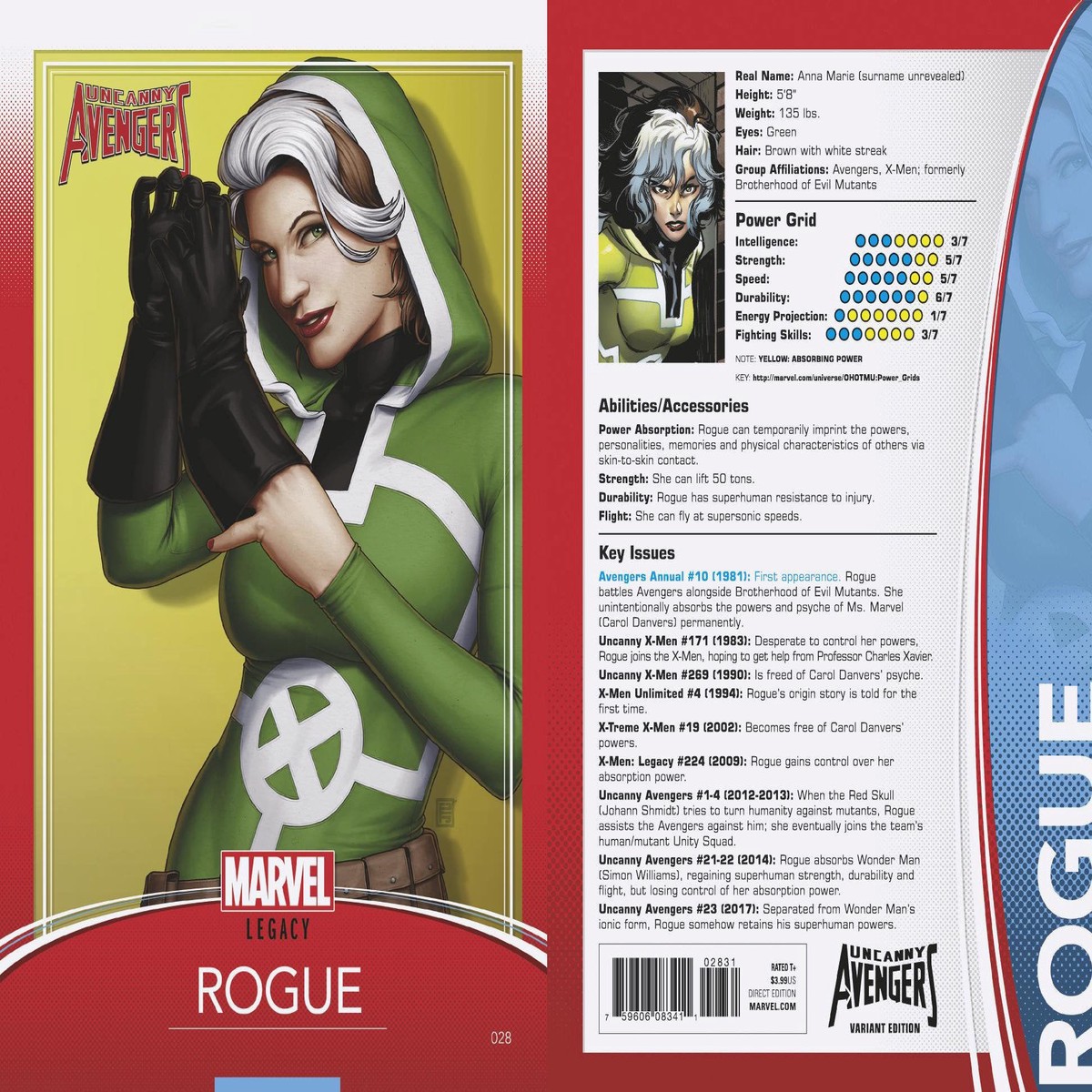 UNCANNY AVENGERS #28 CHRISTOPHER TRADING CARD VAR LEG