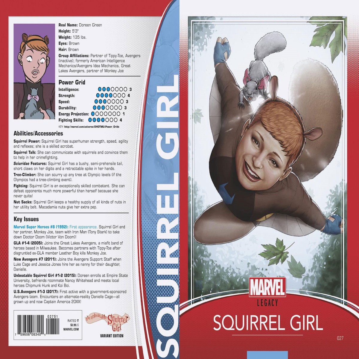 UNBEATABLE SQUIRREL GIRL #27 CHRISTOPHER TRADING CARD VAR LE